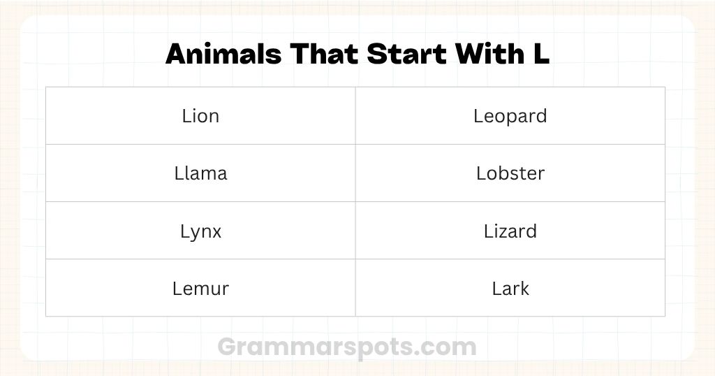 Animals That Start With L