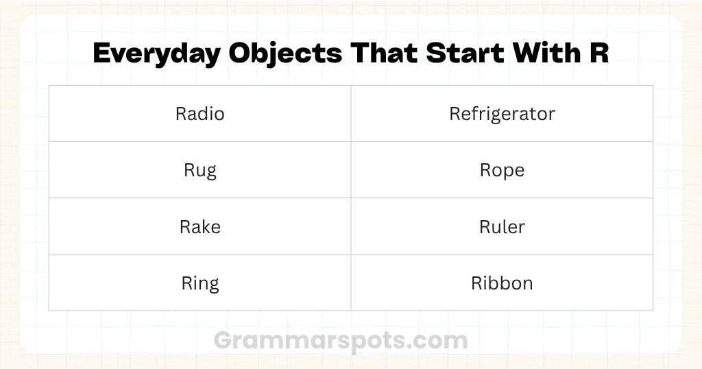 Everyday Objects That Start With R