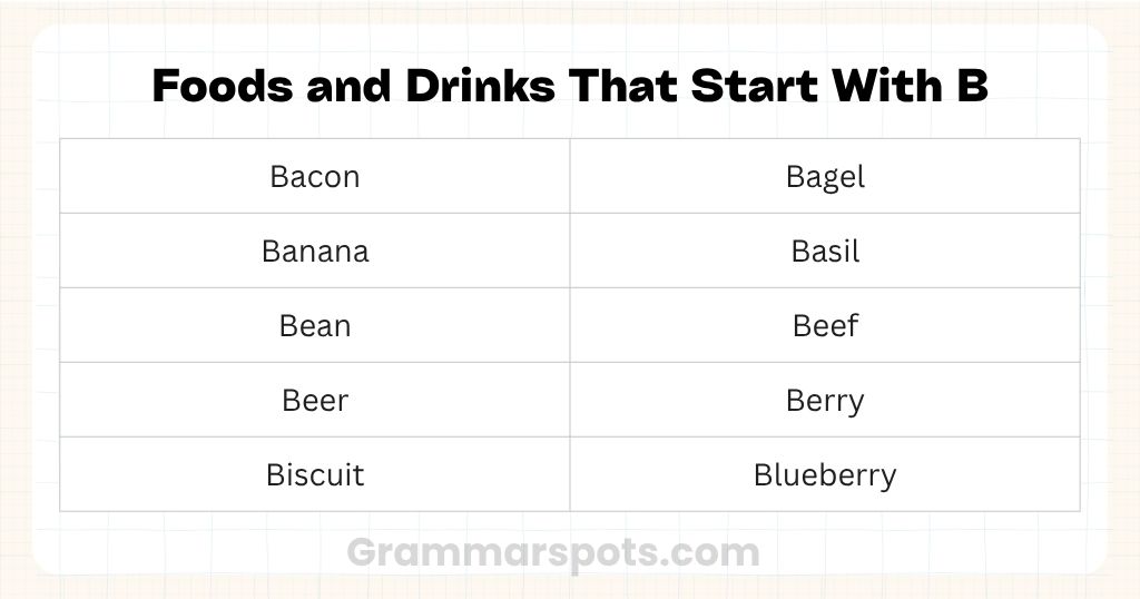 Food & Drink That Start With B