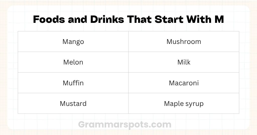 Food and Drink That Start With M