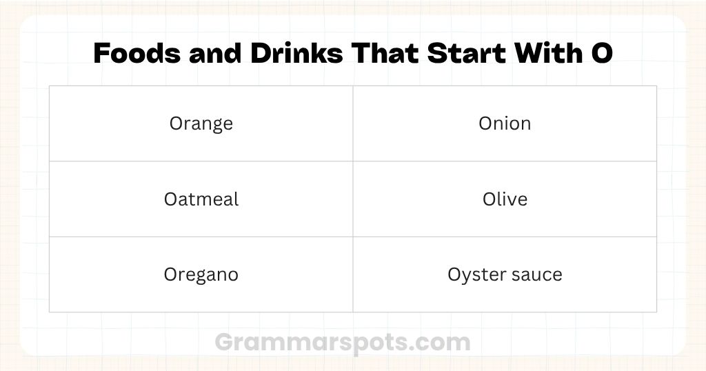 Food & Drink That Start With O