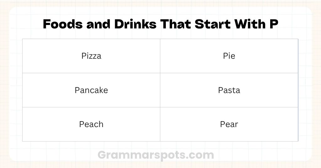 Food & Drink That Start With P