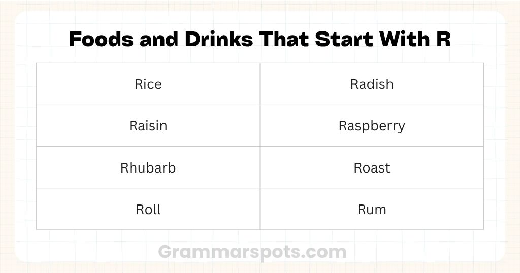 Food and Drink That Start With R