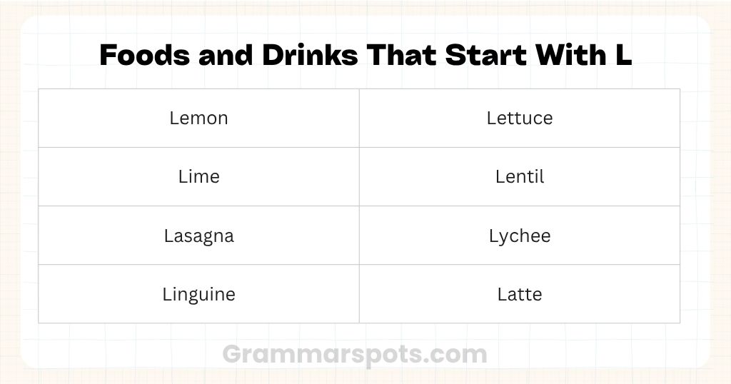 Food & Drink That Start With The Letter L