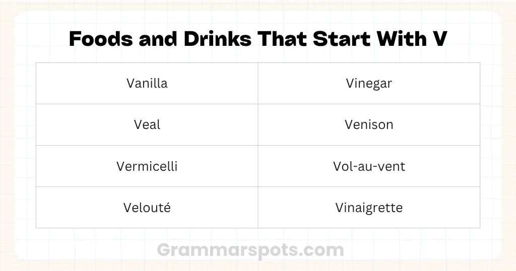 Food & Drink That Start With V