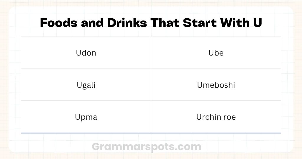 Food & Drink Words That Start With Letter U