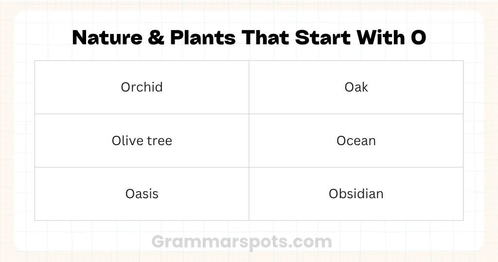 Nature & Plants That Start With O