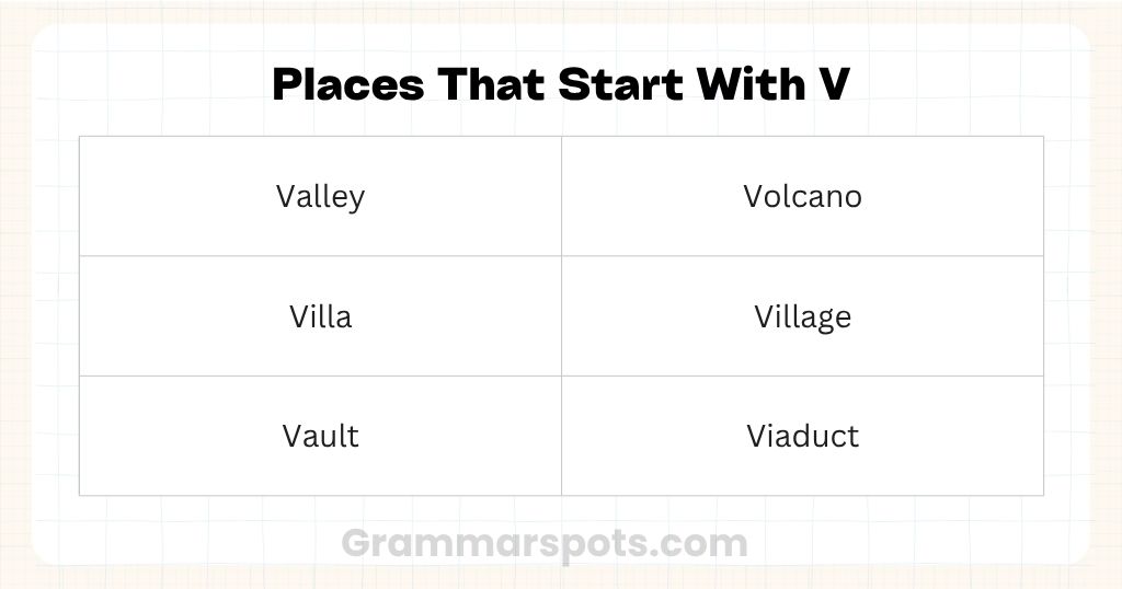 Places & Structures That Start With Letter V