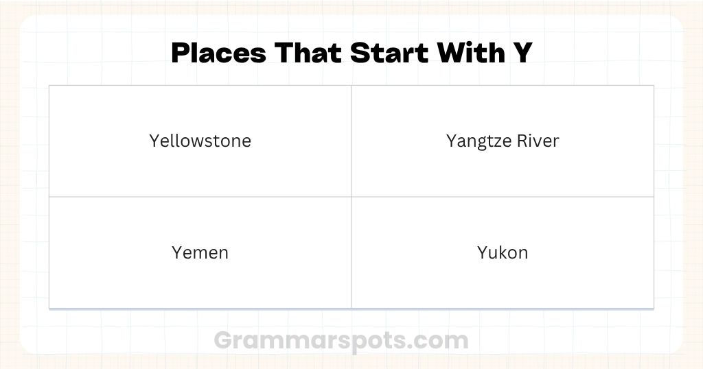 Places That Start With Y