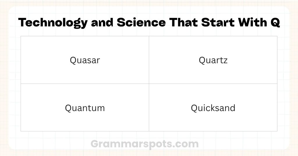 Science and Technology That Start With Q