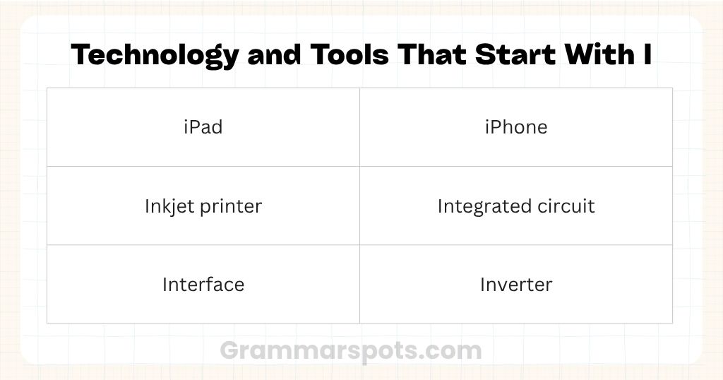 Technology & Tools That Start With I