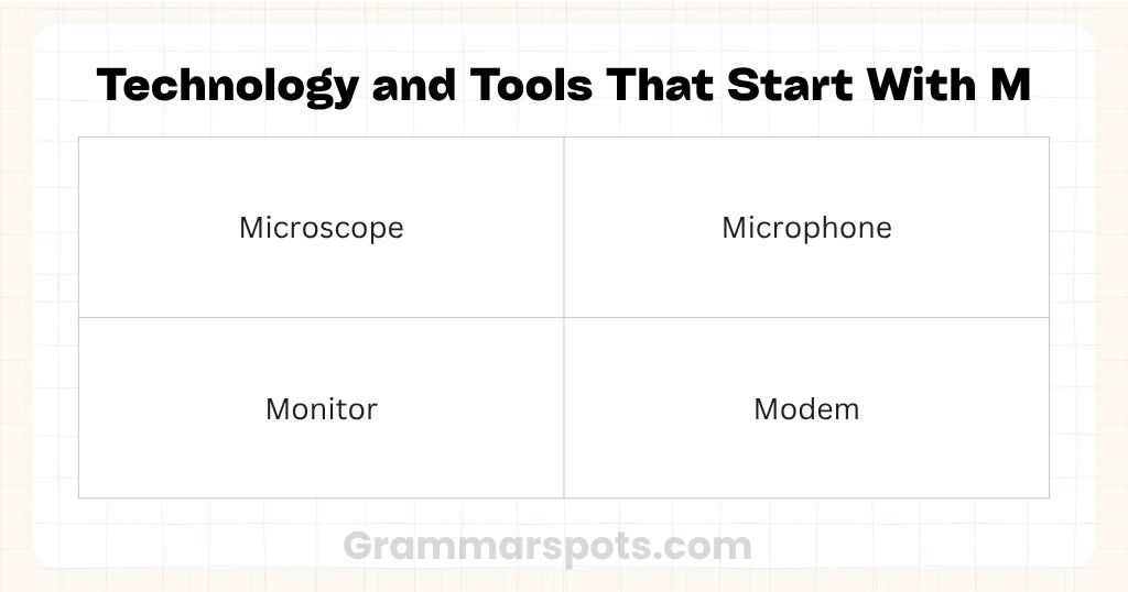 Technology and Tools That Start With M