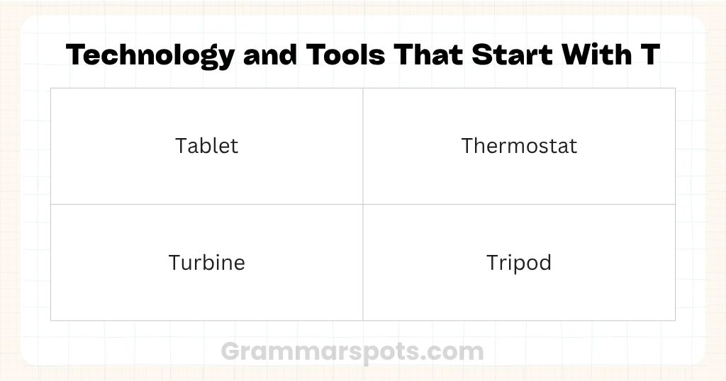 Technology and Tools That Start With T