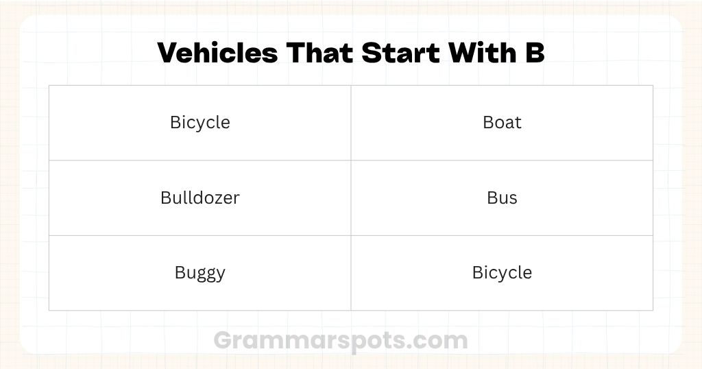 Vehicles & Transportation That Start With B